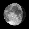 Moon Phase