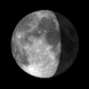 Moon Phase